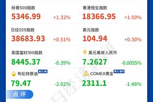 莱因克尔：对手很难断下库卢的球，他有点像格拉利什